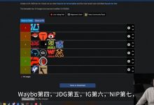 【乐玩LEWIN】北美主播IWD排LPL新赛季队伍:iG仅B级 BLG独一档S 滔搏AL微博A级-乐玩真人线上娱乐