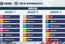 【乐玩LEWIN】2025KPL春季赛抽签结果：A组JDG、ES；B组TTG、狼队；C组AG、WB-乐玩真人线上娱乐