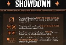 【乐玩LEWIN】LCP联赛1v1选边赛制：仅能选取诺克萨斯&黑色玫瑰英雄-乐玩真人线上娱乐