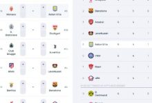 大发体育-欧冠出线复杂?官配插件带你解题,大发助力你的致富之路!-乐玩真人线上娱乐