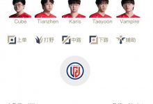 【乐玩LEWIN】LPL明日首发名单:Karis与xqw上演中单Solo对决-乐玩真人线上娱乐