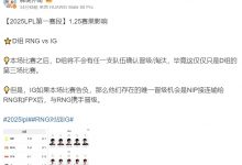 【乐玩LEWIN】生死战?怀南分析iG vs RNG赛果:IG若本场告负,只能寄希望于NIP后续全输-乐玩真人线上娱乐