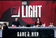 【乐玩LEWIN】姿态:怎么现在MVP投票还有获胜方俱乐部,不应该让失利方投吗-乐玩真人线上娱乐