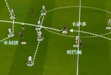 大发体育-曼城能赢皇马的理由，就是马尔穆什会解放哈兰，大发助力你的致富之路！-乐玩真人线上娱乐