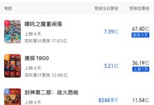 【乐玩LEWIN】👍猫眼预测《哪吒2》最终票房:旷古绝今67.4亿!或将成为中国影史No.1-乐玩真人线上娱乐