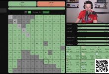 【EV扑克】话题 | AA对上口袋7，Doug Polk分享自己的独特见解-乐玩真人线上娱乐
