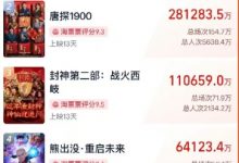 【乐玩LEWIN】还在火热中😋哪吒2票房已破82亿元-乐玩真人线上娱乐