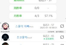 【乐玩LEWIN】是熟悉的shy老师!Theshy小号韩服Rank:操刀不灭韦鲁斯、上单瑞兹-乐玩真人线上娱乐