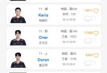 【乐玩LEWIN】继续沉淀 略显凄凉!将战HLE,Gumayusi独自在打韩服Rank-乐玩真人线上娱乐