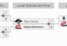 【乐玩LEWIN】一步之遥！YB连续折戟西欧区预选赛无缘PGL、裂变宇宙S4正赛-乐玩真人线上娱乐