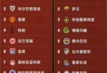 大发体育-欧联16强,大发助力你的致富之路!-乐玩真人线上娱乐