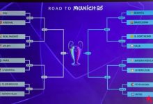 大发体育-英超3队上半区德甲3队下半区 注定无4强3席霸主，大发助力你的致富之路！-乐玩真人线上娱乐