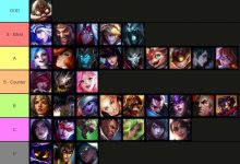 【乐玩LEWIN】FNC选手Reptile谈15.5下路一哥：飞机就是神！玩就对了-乐玩真人线上娱乐