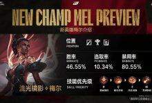 【乐玩LEWIN】LPL第一赛段季后赛：梅尔解禁，可以正常选用-乐玩真人线上娱乐