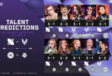 【乐玩LEWIN】打脸时刻！10位外赛区解说仅Yinsu、Mika两人预测EDG晋级-乐玩真人线上娱乐