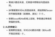 【乐玩LEWIN】DeepSeek看LPL胜决：AL大概率3-2赢 JDG想赢需Scout状态拉满-乐玩真人线上娱乐