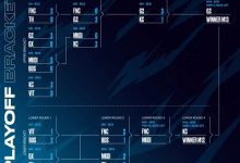 【乐玩LEWIN】LEC赛果：四杀超神大虫子奇招啃下关键局 G2轻取KC进决赛-乐玩真人线上娱乐