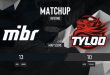 【乐玩LEWIN】🎮JamYoung沙鹰经典HAPPY位四杀难救主 Tyloo自选图输给MIBR-乐玩真人线上娱乐