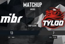 【乐玩LEWIN】🎮还剩一条命!Jee+白菜状态低迷 Tyloo负于MIBR明日将迎生死局-乐玩真人线上娱乐