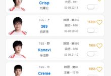 【乐玩LEWIN】就位!开练!TES全员抵达韩国,并于昨日开始韩服训练!-乐玩真人线上娱乐