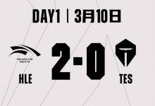 【乐玩LEWIN】Reddit热议HLE 2:0 TES:LPL唯一能抗衡Zeus的只有Bin;Kanavi可以游回中国了-乐玩真人线上娱乐