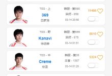 【乐玩LEWIN】真就只有教练在Rank啊？TES止步四强之后仅副教练Ben在打Rank训练-乐玩真人线上娱乐