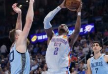 迈博体育 雷霆大胜灰熊豪取8连胜-乐玩真人线上娱乐