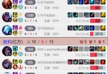 【乐玩LEWIN】阿这?knight打野位撞车Wei,打野魔腾暴打纳亚菲利并拿下MVP!-乐玩真人线上娱乐