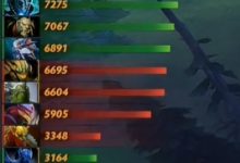 【乐玩LEWIN】今夕是何年？Bach“请神”Faith_bian连续打穿劣势路带队晋级败决-乐玩真人线上娱乐