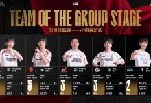 【乐玩LEWIN】LPL第二阶段小组赛最佳阵容：Flandre、Kanavi、Xiaohu、GALA、ON-乐玩真人线上娱乐