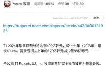 【乐玩LEWIN】T1俱乐部24年营收490亿但仍亏损88亿 包选手在内运营费用达244亿-乐玩真人线上娱乐