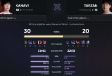 【乐玩LEWIN】被“替补”狠狠压制?Tarzan职业生涯对阵Kanavi小局胜率仅40%-乐玩真人线上娱乐