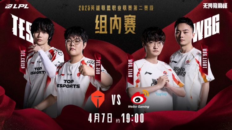 🎮全球变暖害小虎发条空大 坚毅眼神德莱文Carry全场TES击败WBG
