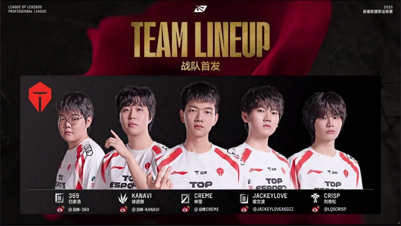 赛区我称霸！TES横扫WBG 第二阶段八场全胜 LPL唯一不败战队