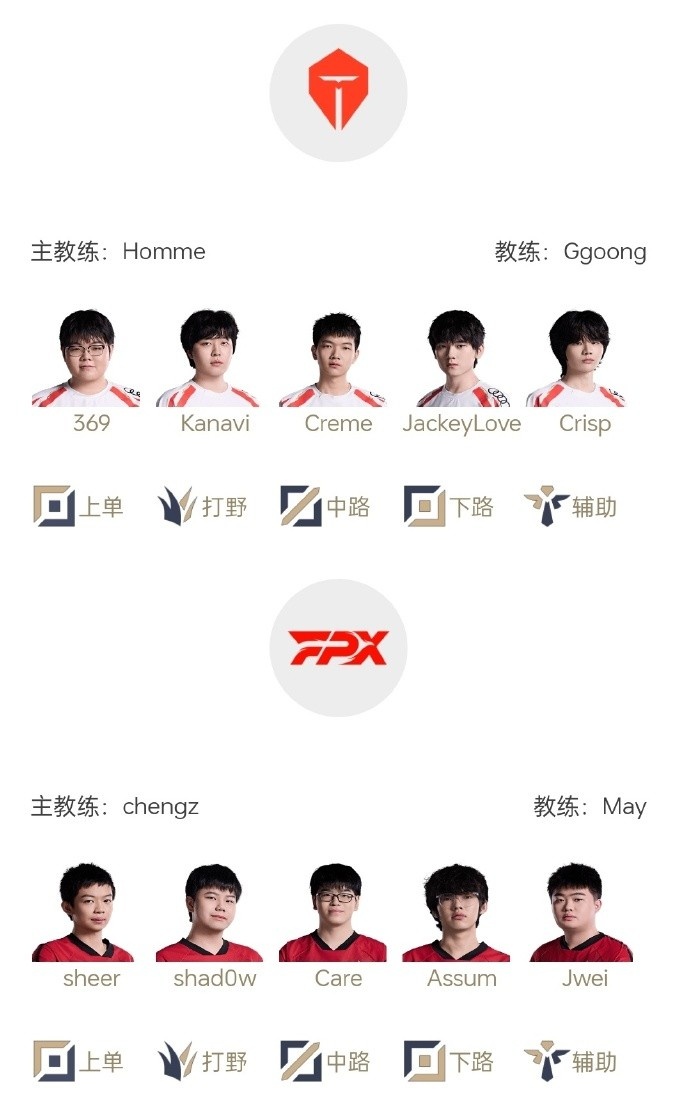 TES背靠背 还有iG看！LPL明日首发：TheShy大战圣枪哥 小孩哥挑战369