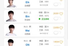 【乐玩LEWIN】开启认真状态！BLG首发全员冲上韩服千分，Wei更是打到了1500分！-乐玩真人线上娱乐