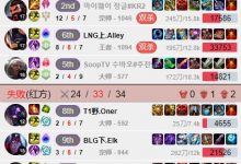 【乐玩LEWIN】二人合砍5-14!😂Oner排位偶遇Elk:我打辅助的话 就得来这种程度的AD呀-乐玩真人线上娱乐