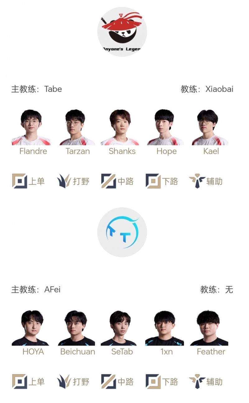 LPL明日首发名单：圣枪哥与韩援SeTab进行SOLO 山鸡决战Theshy