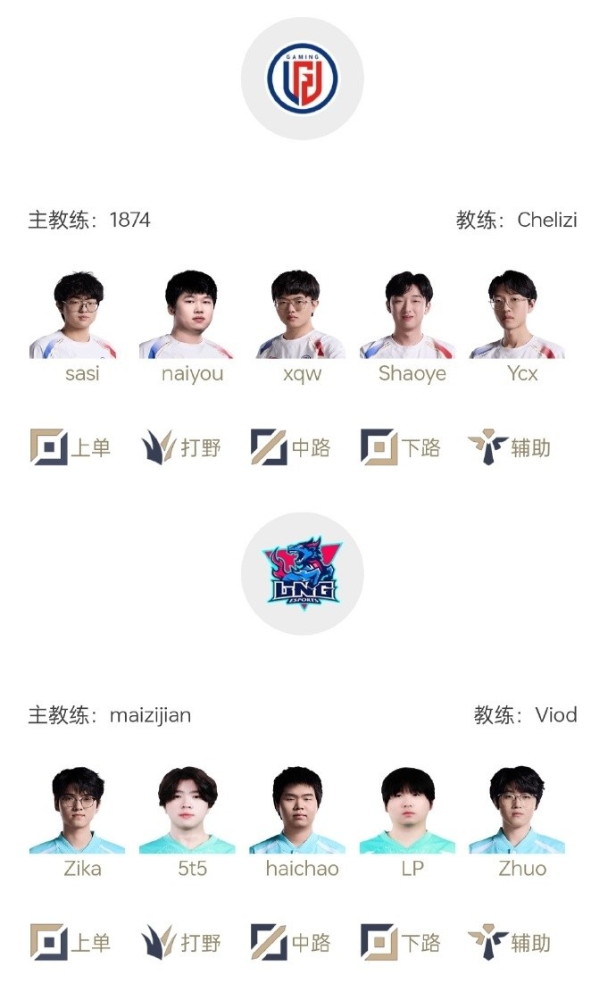 LPL明日首发名单：LGD两任中单Solo对决 Monki野区挑战Kanavi