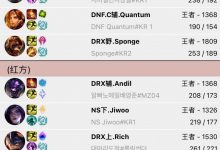 【乐玩LEWIN】一场Rank五个上单!Bin、sheer、Siwoo同边撞车Zeus、Rich-乐玩真人线上娱乐