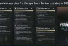 【乐玩LEWIN】沉淀十年也有点太久了吧!《逃离塔科夫》官宣正式版2025年推出-乐玩真人线上娱乐