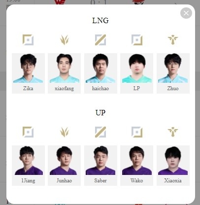 LPL明日首发：LNG排列组合 哥哥相公下路混战 Doinb直面老东家