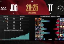 【乐玩LEWIN】涵艺谈TT：最理想补有世界赛经验和中路的教练 补上路 下野留队-乐玩真人线上娱乐