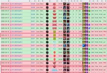 【乐玩LEWIN】过于超模？吧友们如何评价Theshy本赛季面对上单塞恩四场全败？-乐玩真人线上娱乐