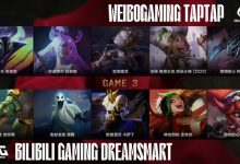 【乐玩LEWIN】最后一把各玩各的？管泽元吐槽BLG：最后一把这个阵容 亏贼-乐玩真人线上娱乐