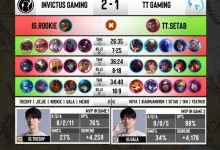 【乐玩LEWIN】终结四连败后,IG发文:“以此为新起点,向更高处进发吧”-乐玩真人线上娱乐