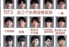 【乐玩LEWIN】小红书粉丝对LOL电竞选手形象评价:Theshy额头到下巴,打车三十块-乐玩真人线上娱乐