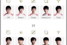 【乐玩LEWIN】LPL明日首发：小黄人野区挑战Kanavi Shanks能否如Cube所愿撑开伞-乐玩真人线上娱乐