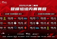【乐玩LEWIN】JDG持续稳住组内第三的位置,最后一个季后赛名额将在BLG/iG中决出-乐玩真人线上娱乐