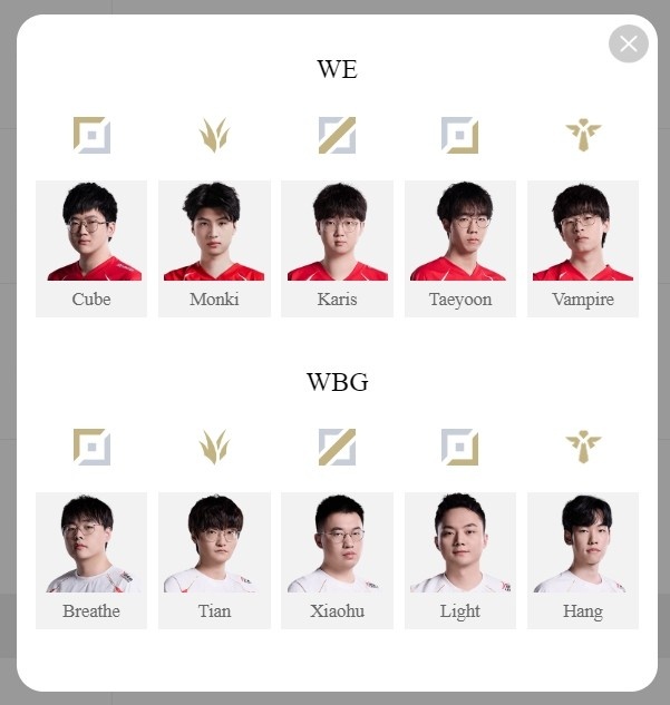 LPL明日首发：Monki小天Solo大对决 金圣带队意欲终止连败